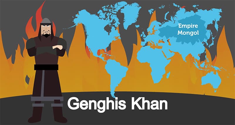 Infografica video sulla Mongolia